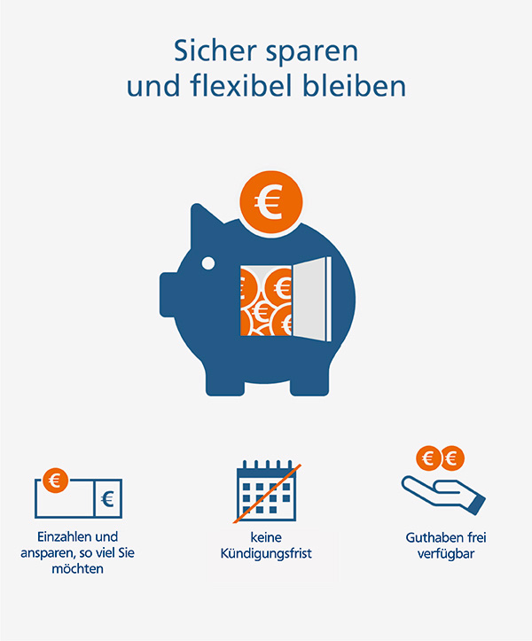 Übersicht VR-PRIMAX Übersicht VR-PRIMAX